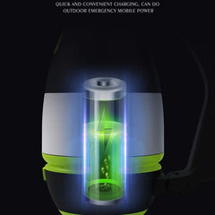 Multifunktions-LED-USB-Campingleuchte